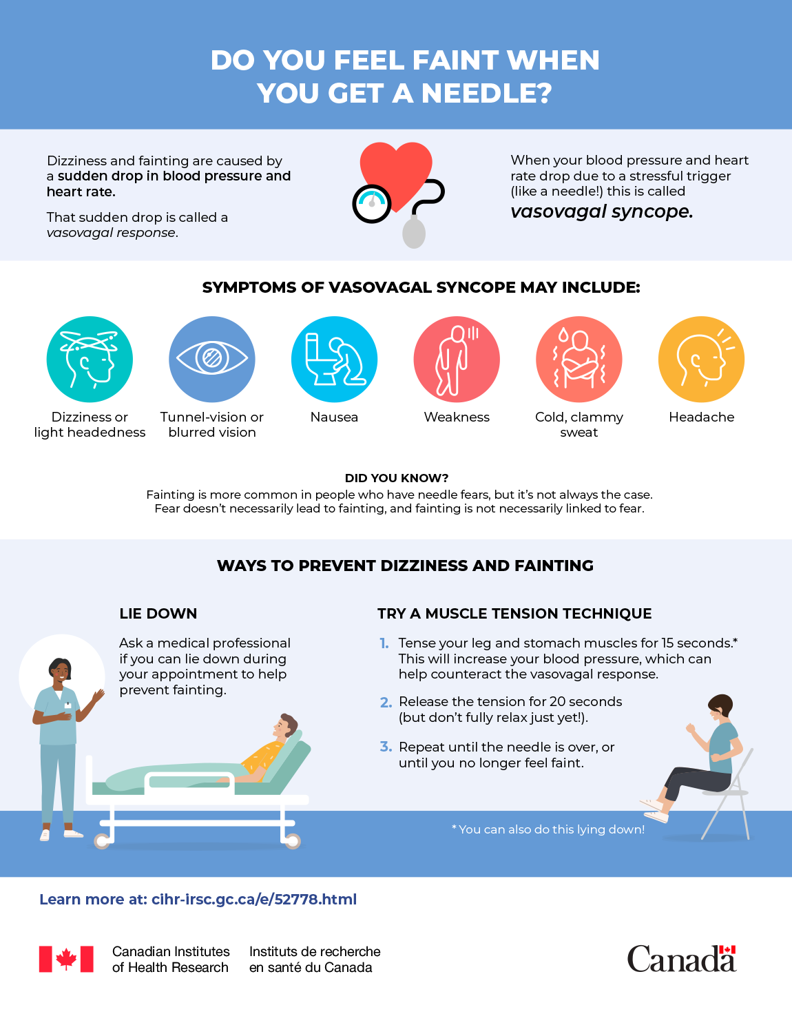 Infographic: What is mRNA?