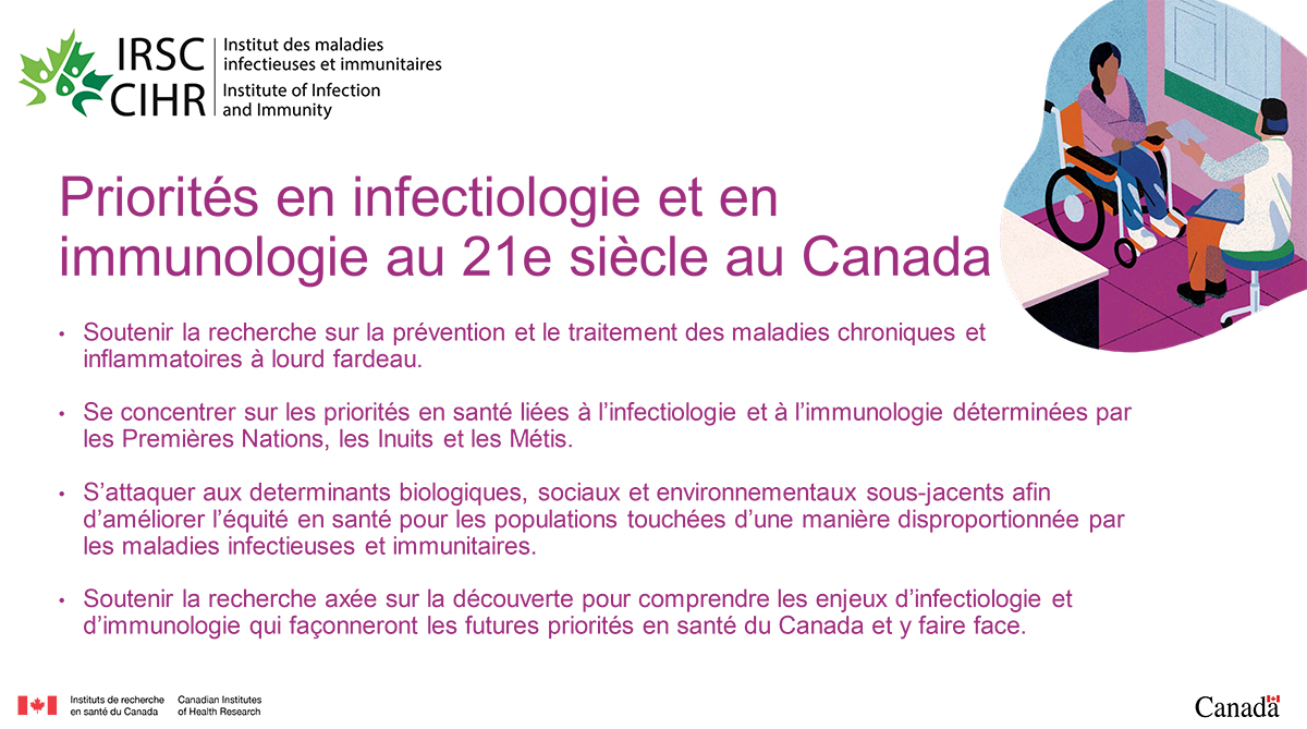 Priorités en infectiologie et en immunologie au 21e siècle au Canada. Soutenir la recherche sur la prévention et le traitement des maladies chroniques et inflammatoires à lourd fardeau. Se concentrer sur les priorités en santé liées à l’infectiologie et à l’immunologie déterminées par les Premières Nations, les Inuits et les Métis. S’attaquer aux determinants biologiques, sociaux et environnementaux sous-jacents afin d’améliorer l’équité en santé pour les populations touchées d’une manière disproportionnée par les maladies infectieuses et immunitaires. Soutenir la recherche axée sur la découverte pour comprendre les enjeux d’infectiologie et d’immunologie qui façonneront les futures priorités en santé du Canada et y faire face.