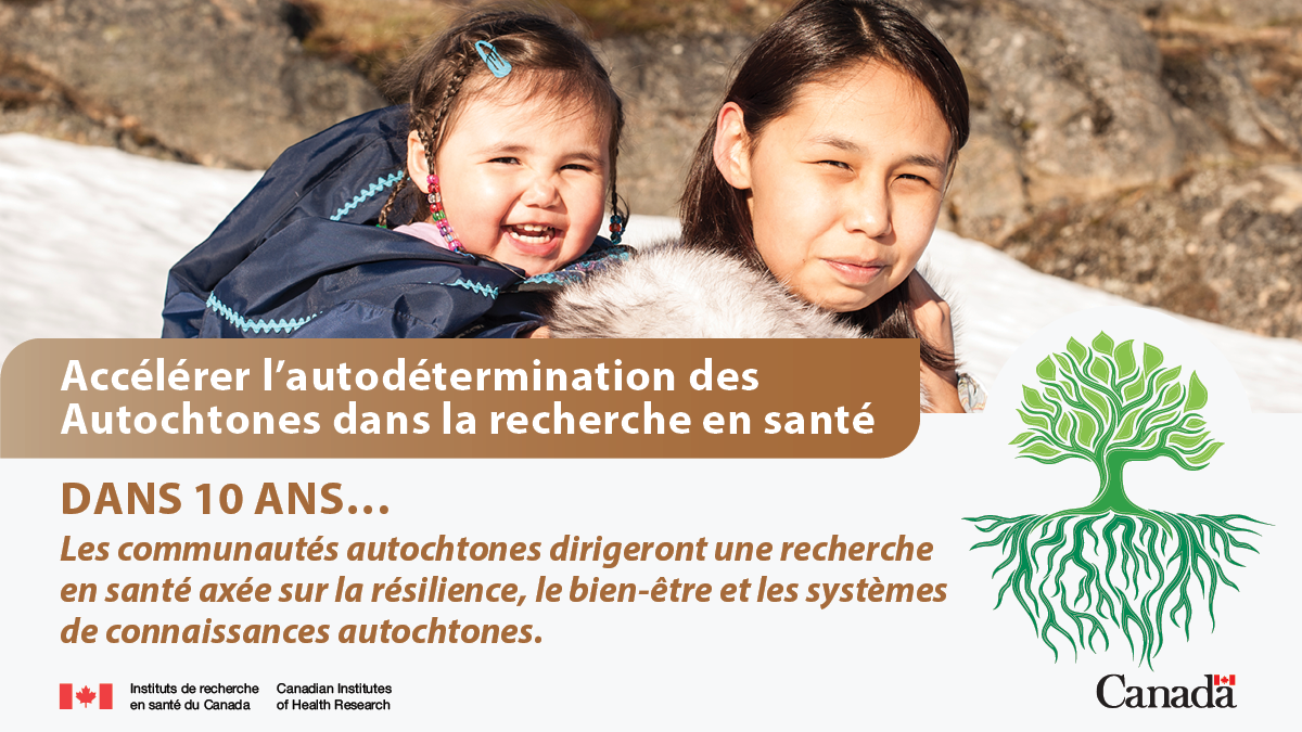 Accélérer l'autodétermination des Autochtones dans la recherche en santé : Dans 10 ans… Les communautés autochtones dirigeront des projets de recherche en santé centrés sur la résilience, le bien-être et les systèmes de connaissances autochtones, créant ainsi des résultats équitables.