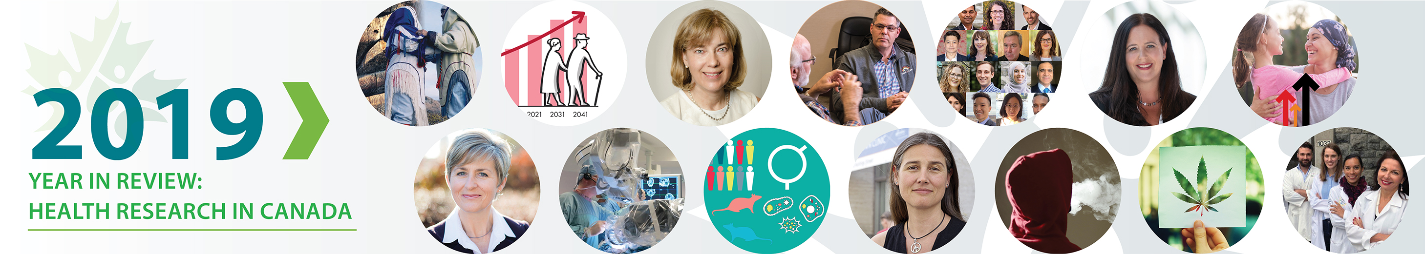 2019 Year In Review: CIHR Impacts In Canada - CIHR